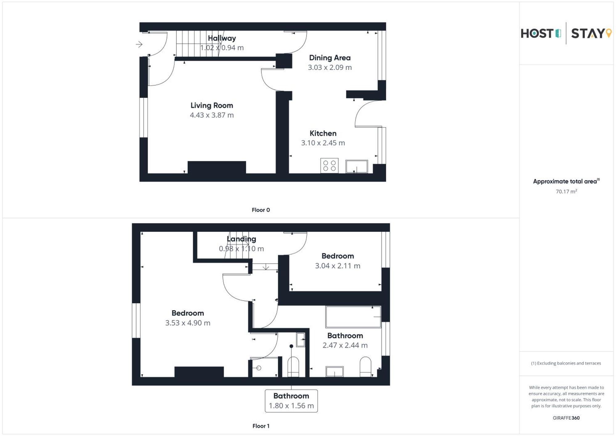 Host & Stay - Milbanke House سيهام المظهر الخارجي الصورة